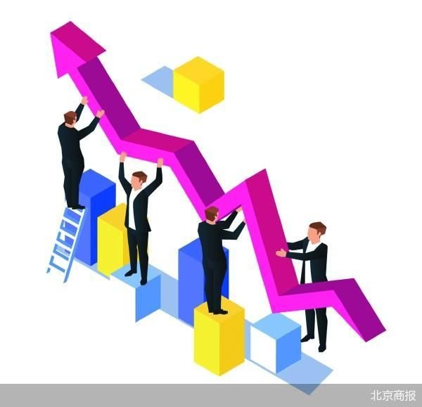 创业板再升级 第四套标准不唯财务论