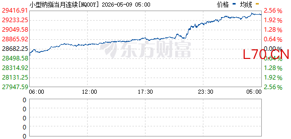 R图 NQ00Y_0