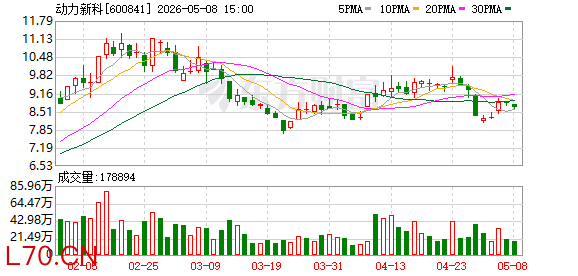 K图 600841_0