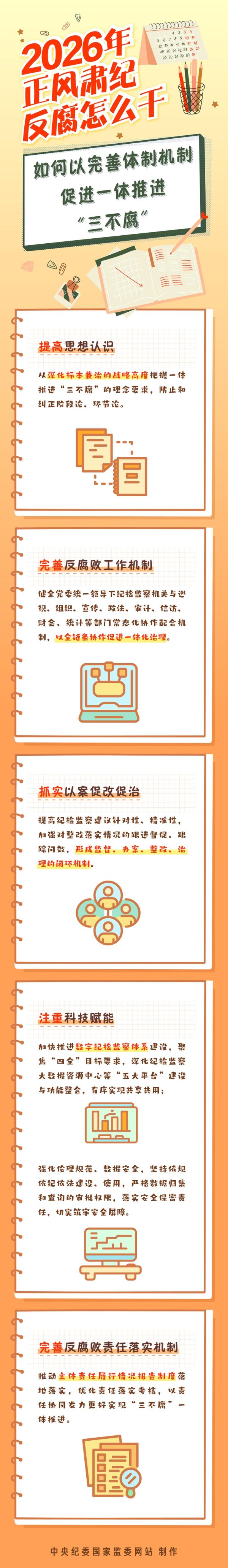2026年正风肃纪反腐怎么干丨如何以完善体制机制促进一体推进“三不腐”