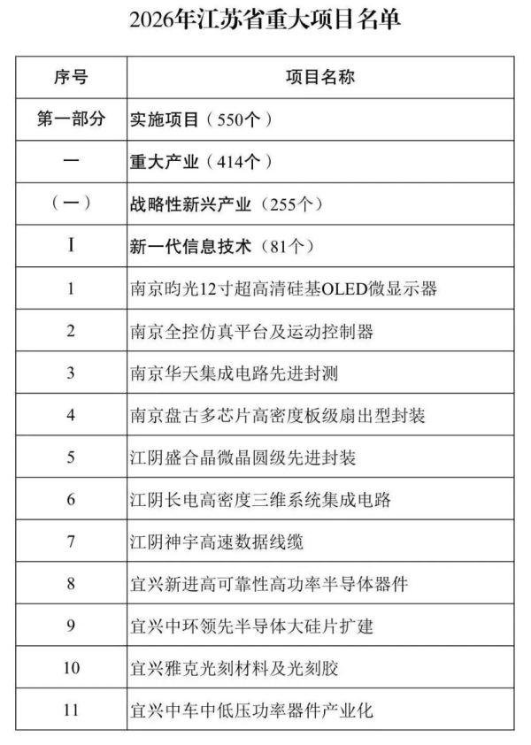 商务部：中美双方原则同意在贸易理事会项下讨论同等规模产品对等降税框架安排，规模各为300亿美元或更多
