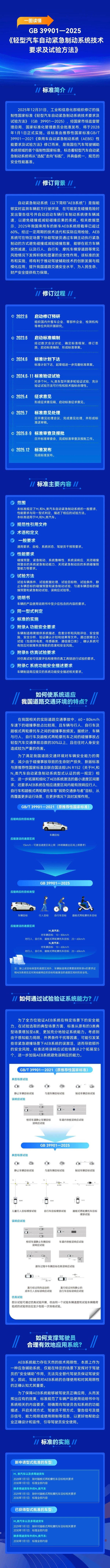 基础电信企业网上营业厅服务国家标准发布