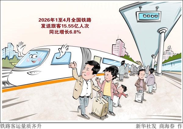 铁路客运量质齐升