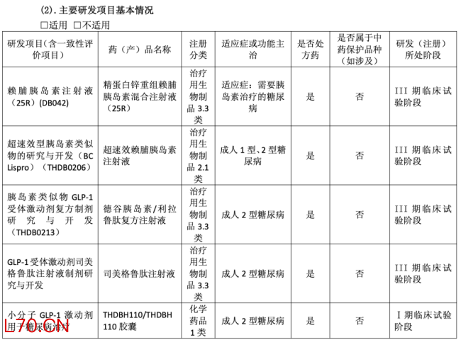 通化东宝迎来新董秘，此前年薪百万