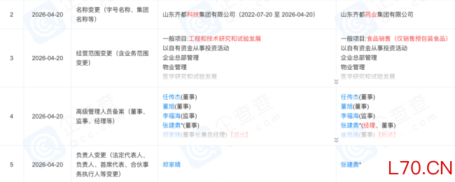 图源：企查查
