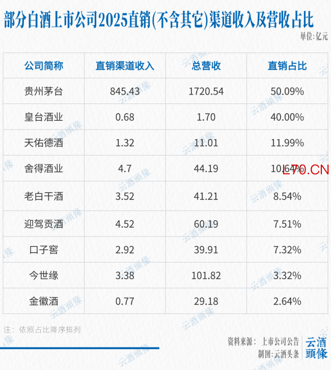 这个年报季，有哪些增长“微光”？