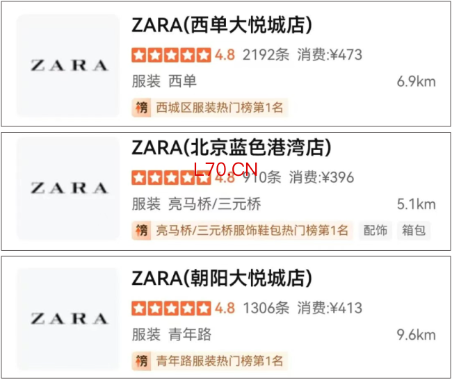北京第一家ZARA闭店，网友：当年何其火爆！快时尚巅峰在京20家，仅剩5家