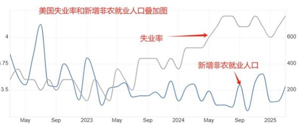 ATFX汇市：4月大非农来袭，PCE数据将公布，日央行本周决议