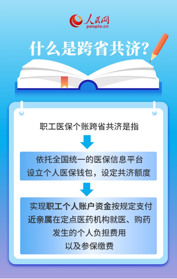 近亲属全覆盖 医保个账跨省共济这样用