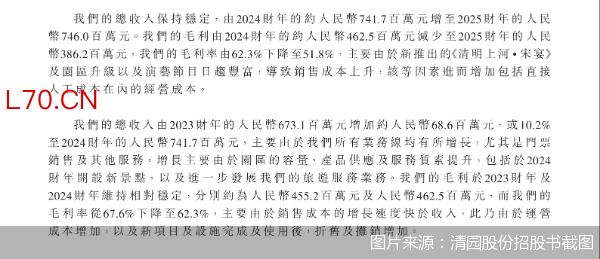 图片来源：清园股份招股书截图
